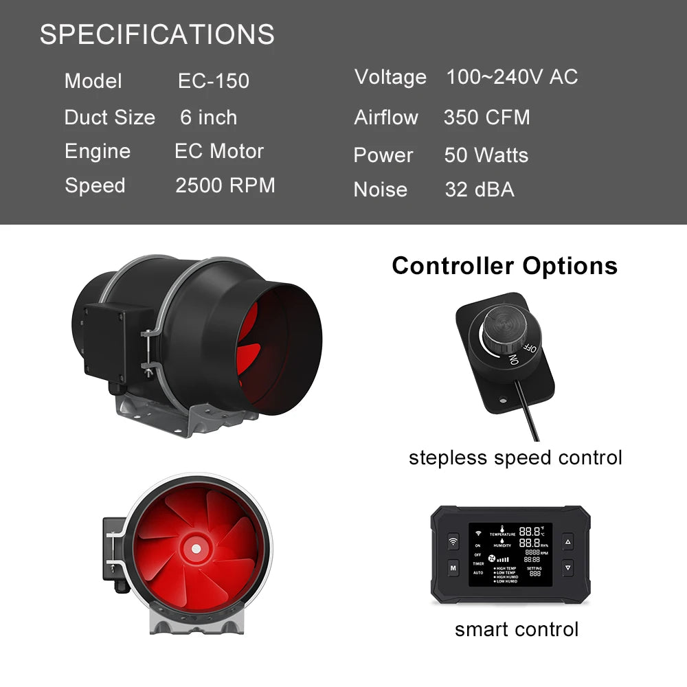 Inline Duct Fan 6 Inch EC Motor High Airflow 350 CFM Exhaust Fan For Exhausting Odors, Mold and Supply Fresh Air Extractor Fan
