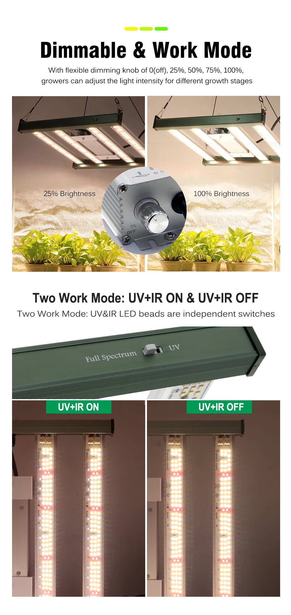 🌱 Mini Full Spectrum LED Grow Light – Dual Mode Hydroponic Lamp for Vegetables & Greenhouse Cultivation