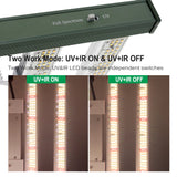 Full spectrum LED grow lamp for hydroponic growing