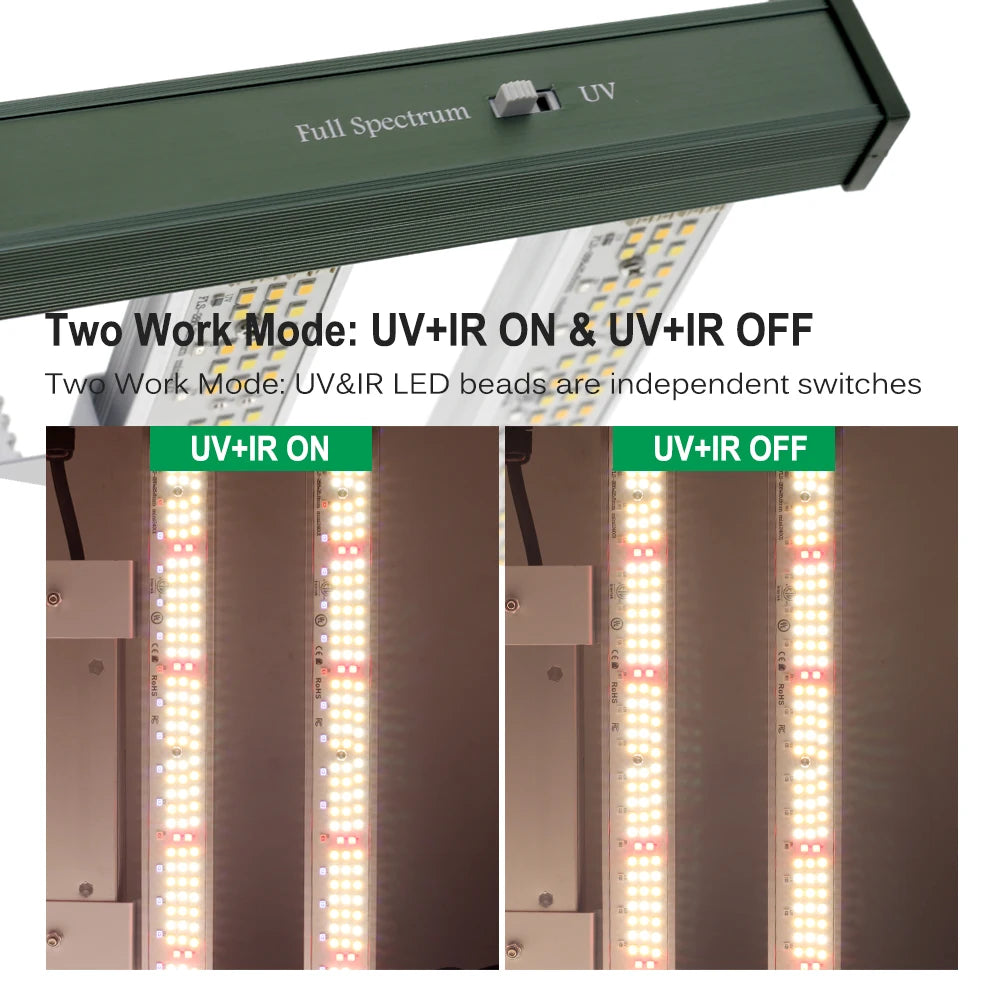 🌱 Mini Full Spectrum LED Grow Light – Dual Mode Hydroponic Lamp for Vegetables & Greenhouse Cultivation