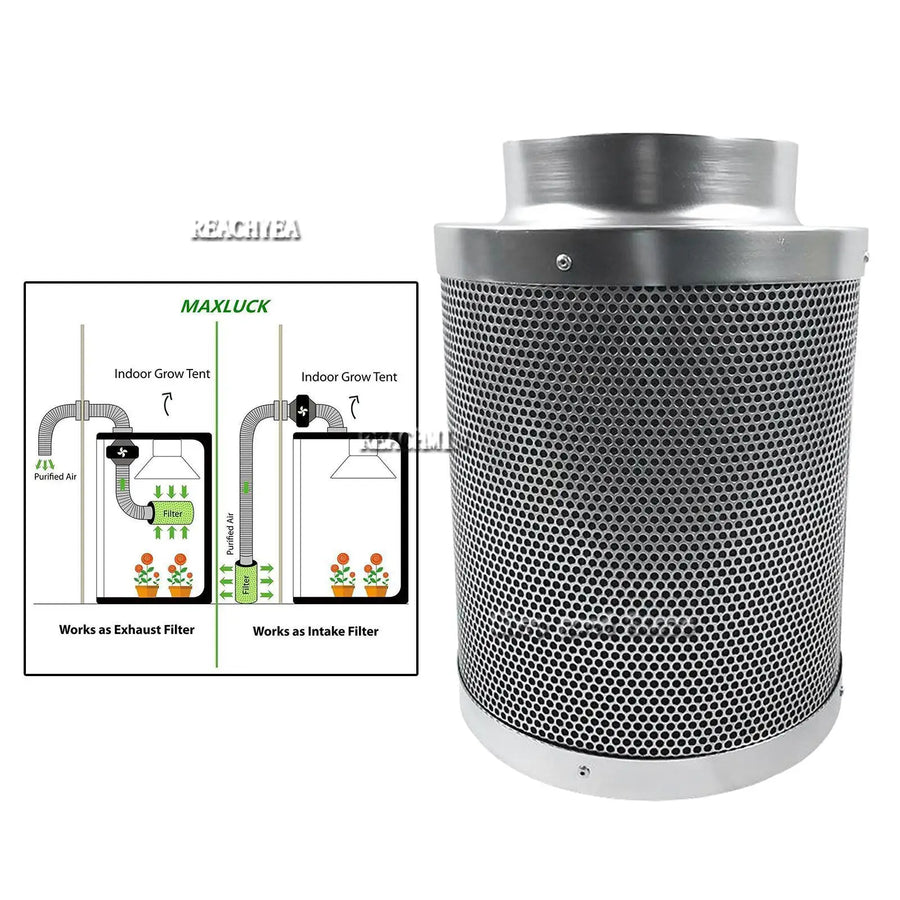Activated carbon filter for grow tent odour control