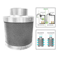 4/6 Inch  Inline Fan Carbon Filter with Reversible Flange & Pre-Filter