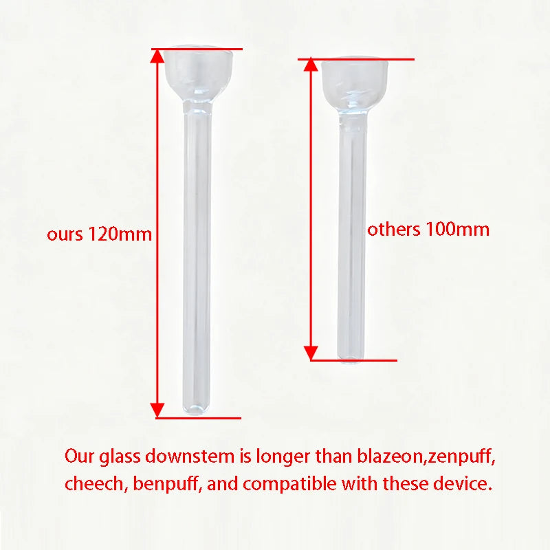 6" Metal Aluminum Glass Water Pipe – Compact & Portable